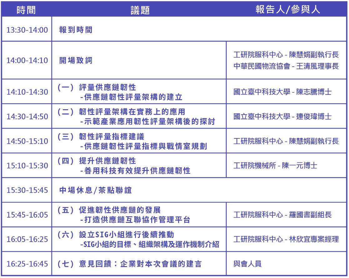 研討會議程